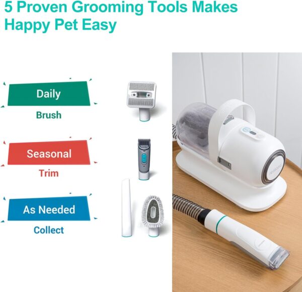 neabot P1 Pro Pet Grooming Kit & Vacuum - Image 4