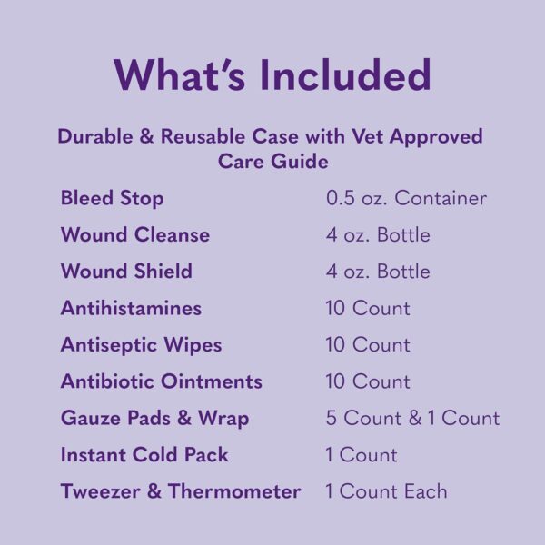 MySimplePetLab Dog First Aid Kit - Image 4